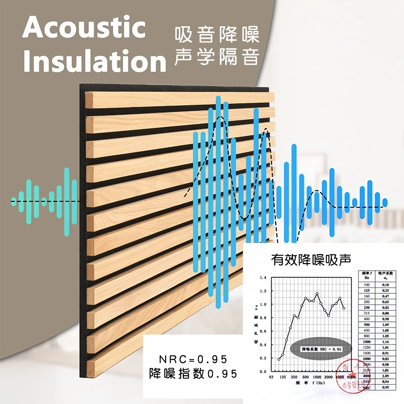 Kasaro Slat Pet Acoustic Panel Acoustic Slat Wall Panels Wall And Ceiling Decoration For Hotel Lobby Decoration
