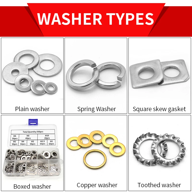 Custom Stainless Steel M6M8M10M12M14M20 Din9021 Flat Washer 304 Gasket Meson Plain Washers