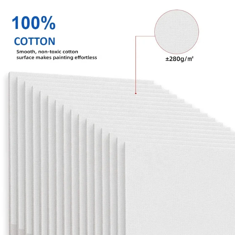 Canvas Boards for Painting, Pack of 10, 11 x 14 Inches, Blank White Canvas Panels