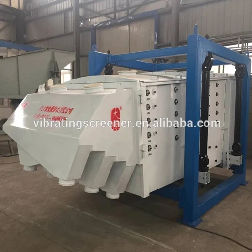 swing gyratory screen for melamine sodium citrate sodium carbonate hydroxide Potassium hydroxide Sodium sulfate