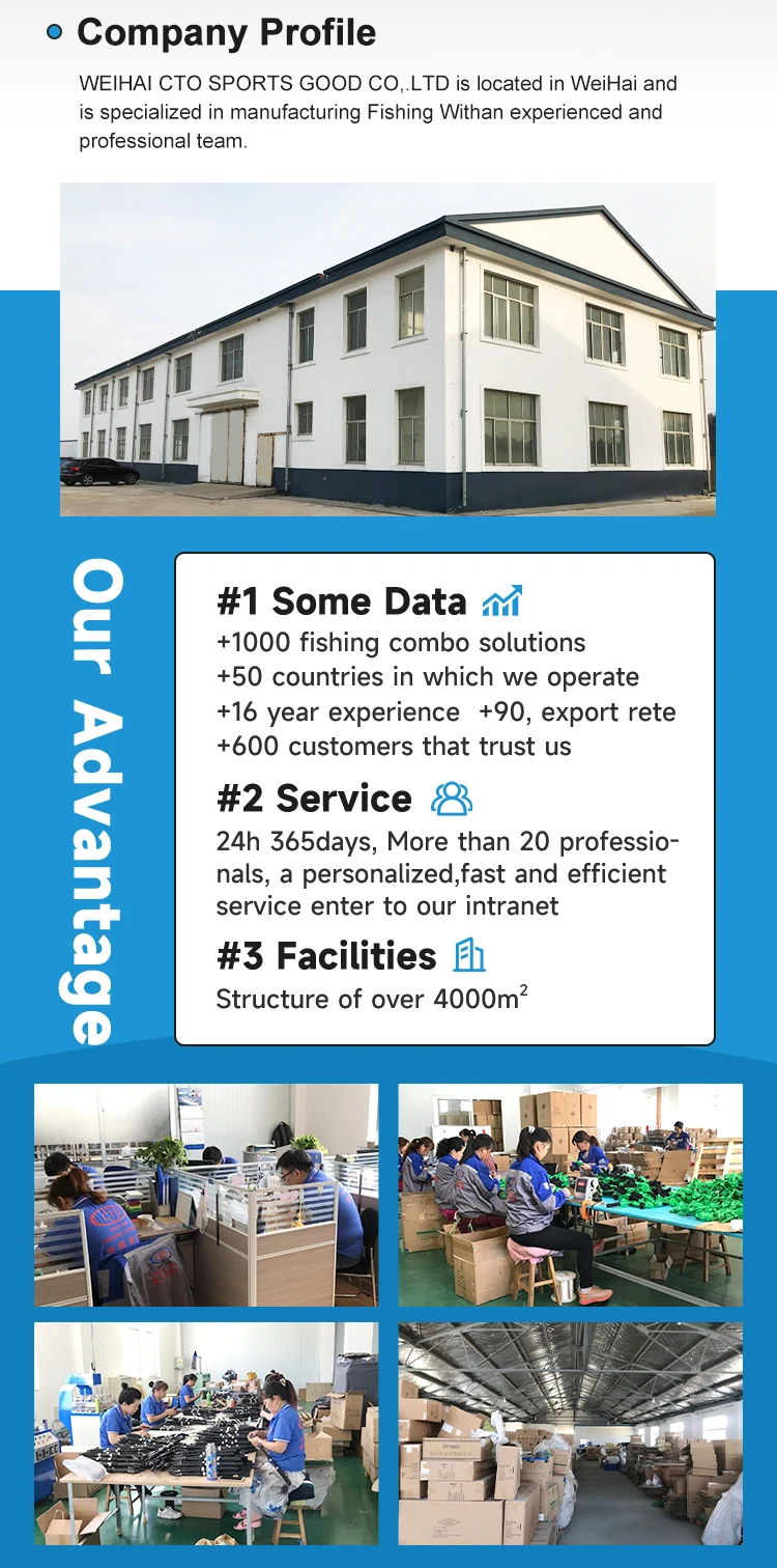 Baitcasting Fishing Reels 6+1bb Gear Ratio 7.4:1/8.5:1 S3d Spool I-dc4 Saltwater Reel Fishing Wheel