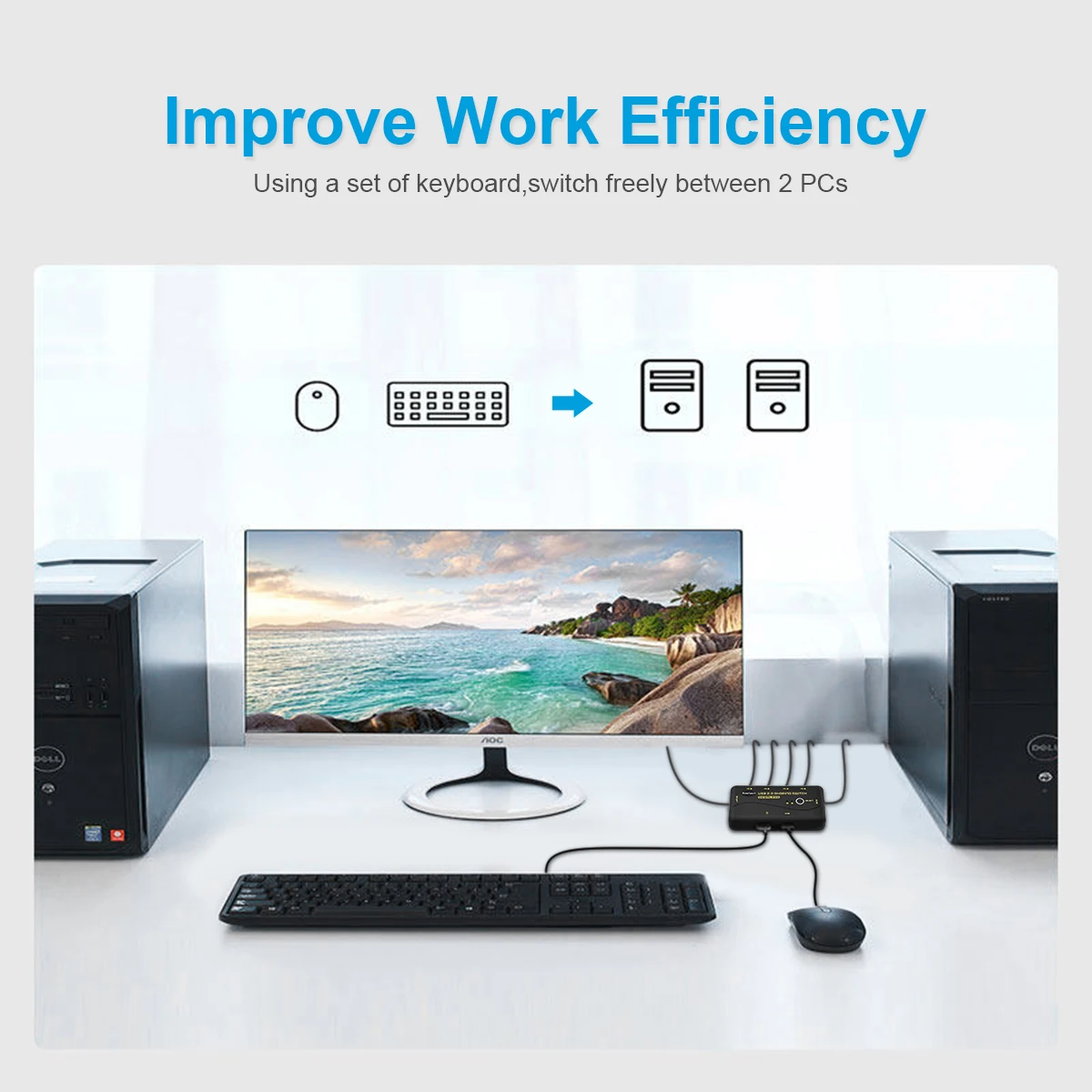  KVM HDMI переключатель 4K USB 2 входа 1 выход 4096x2160 @ 60