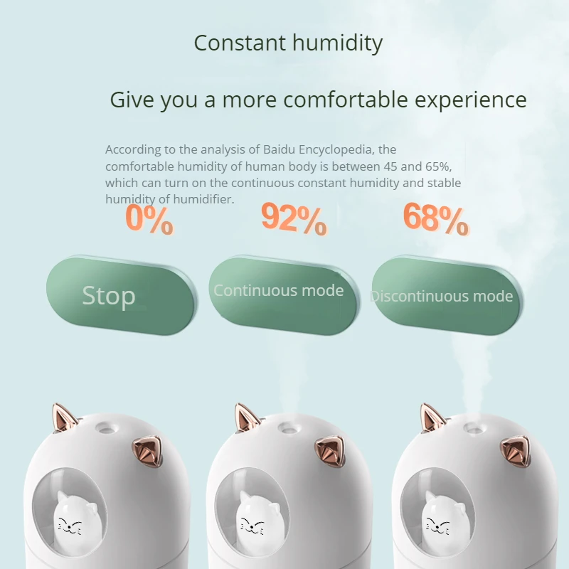 christmas Best Gift Mini Pet cat Air Humidifier With Led Night Light Usb Ultrasonic Humidifier Bedroom office Humidifier