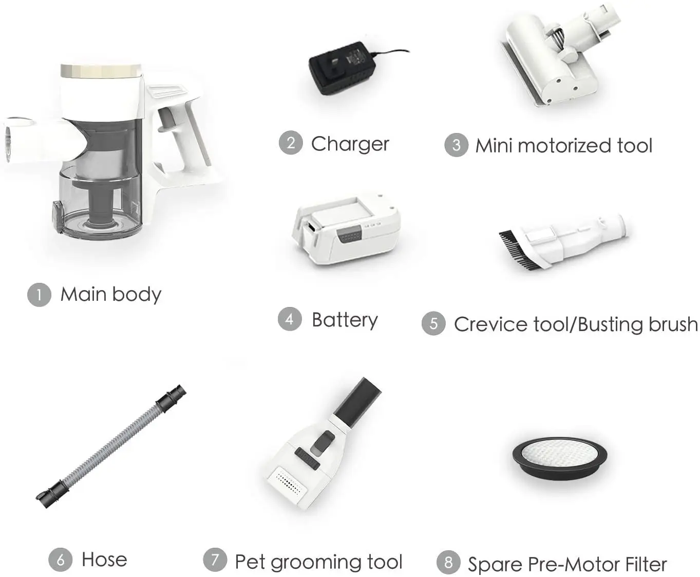 Good Quality Held Cleaner Wireless Pet Hair Eraser Lithium Ion Cordless Hand Vacuum P