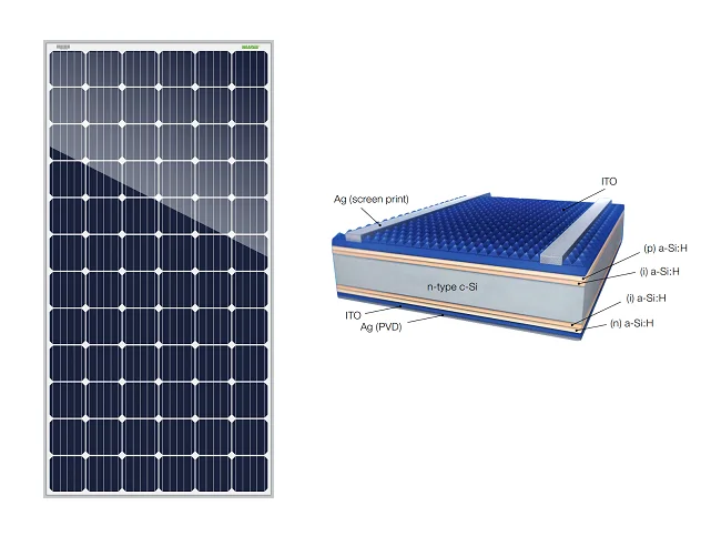 High efficiency monocrystalline 550w Mono Solar Panel 560w 570W  N-type HJT  570W Solar Cell Solar Panels  Bifacial