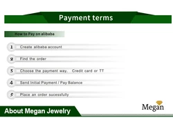 Megan Wholesale classic six prongs ring 14K 18K Gold Moisssanite Diamond Ring christmas gift love gift anniversary for lover