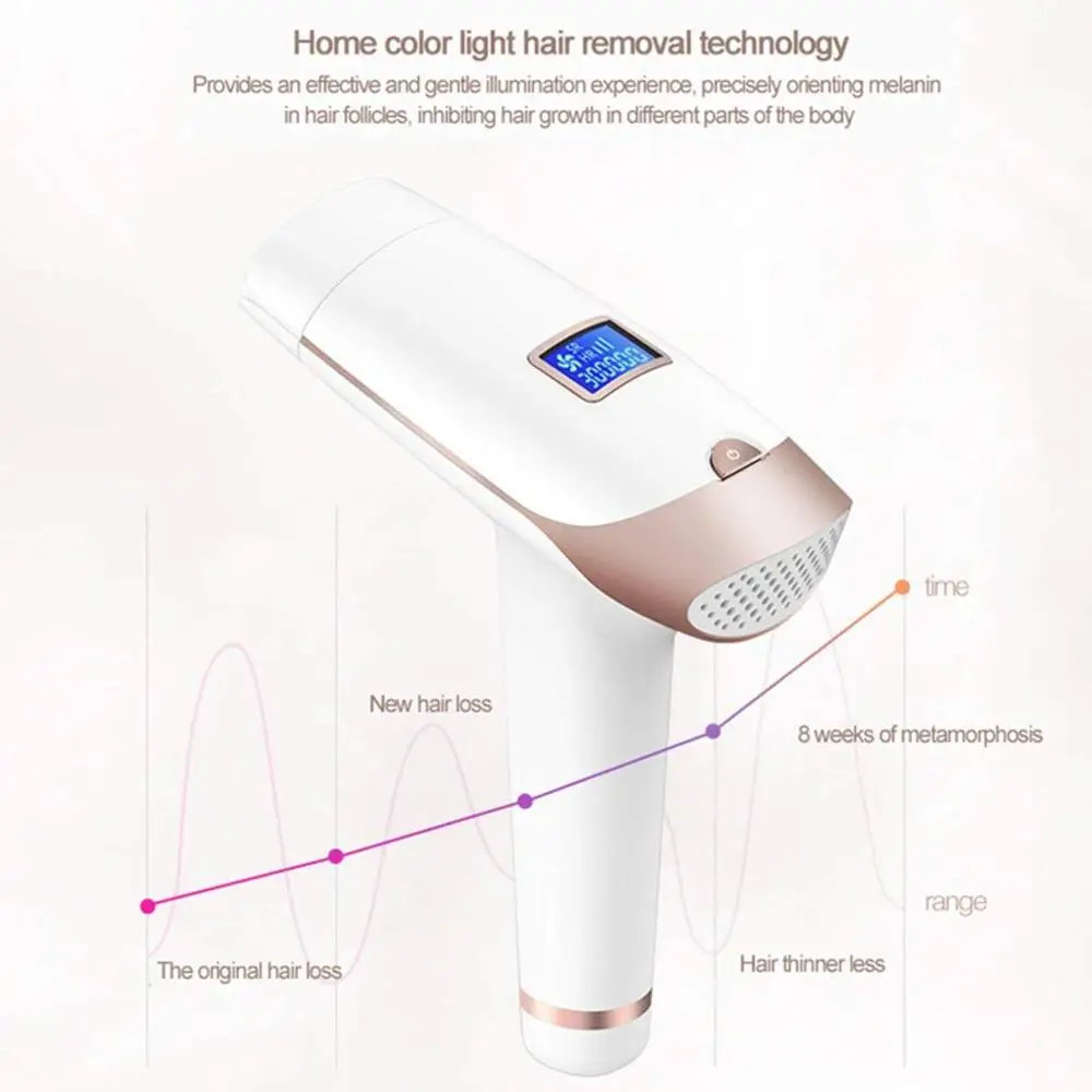2018 Diode  Laser Hair Removal Machine Electric Hair Removal Machine  For Household