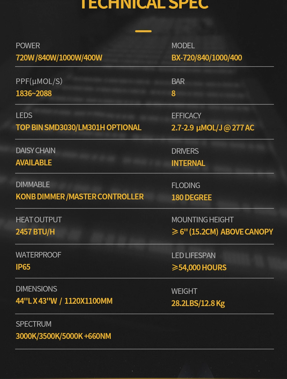 720w LED grow light_(2)