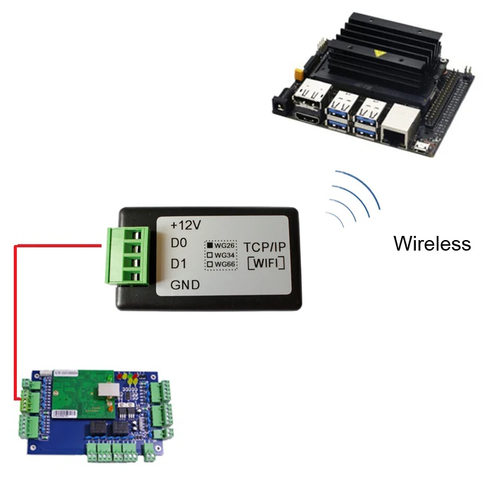 Двухсторонний преобразователь Wi-Fi в wiegand26/34/66, подключающий устройство Wi-Fi к сети для системы контроля доступа
