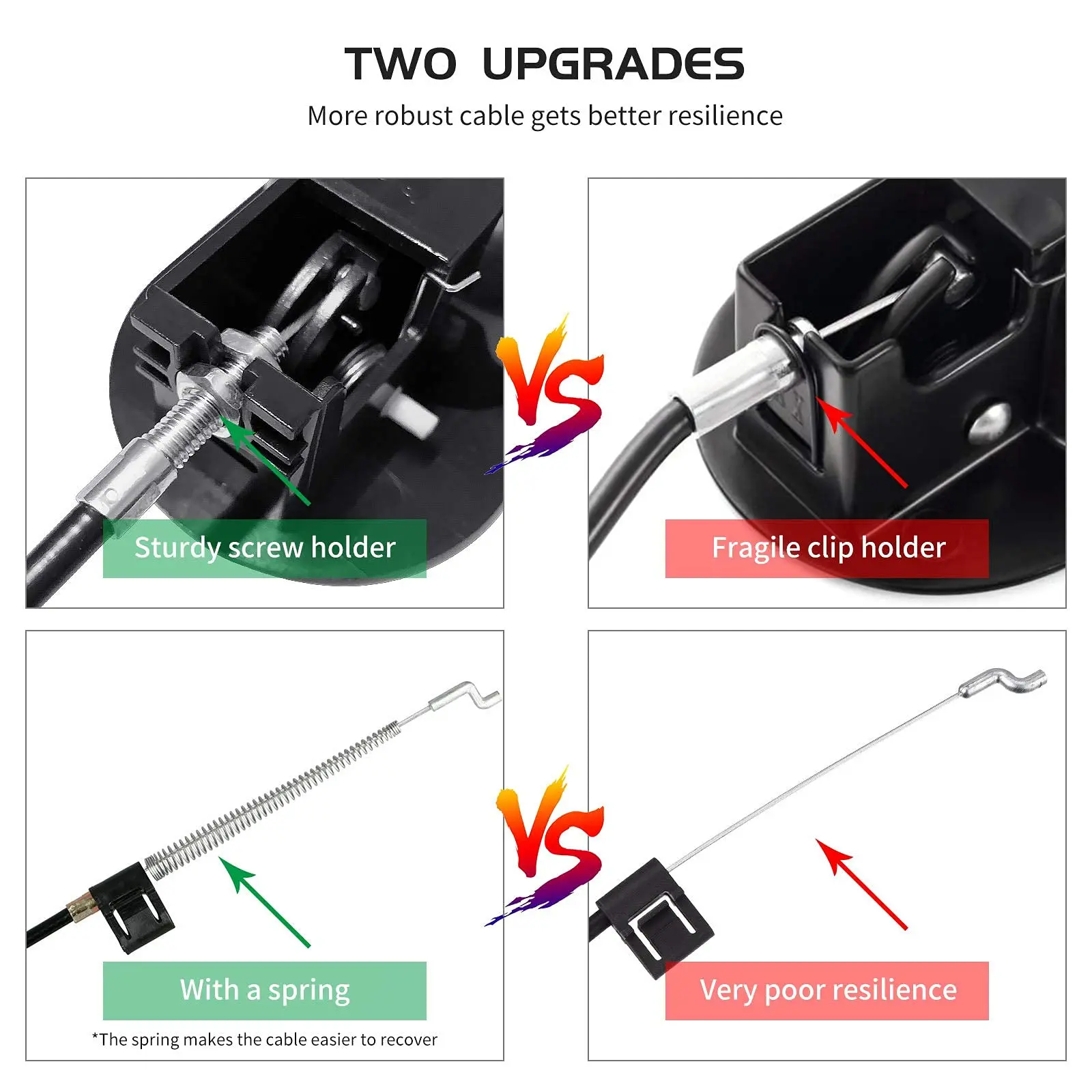 REGAL Recliner Replacement Parts with Pull Handle and Release Cable Repair Recliner Mechanism Parts