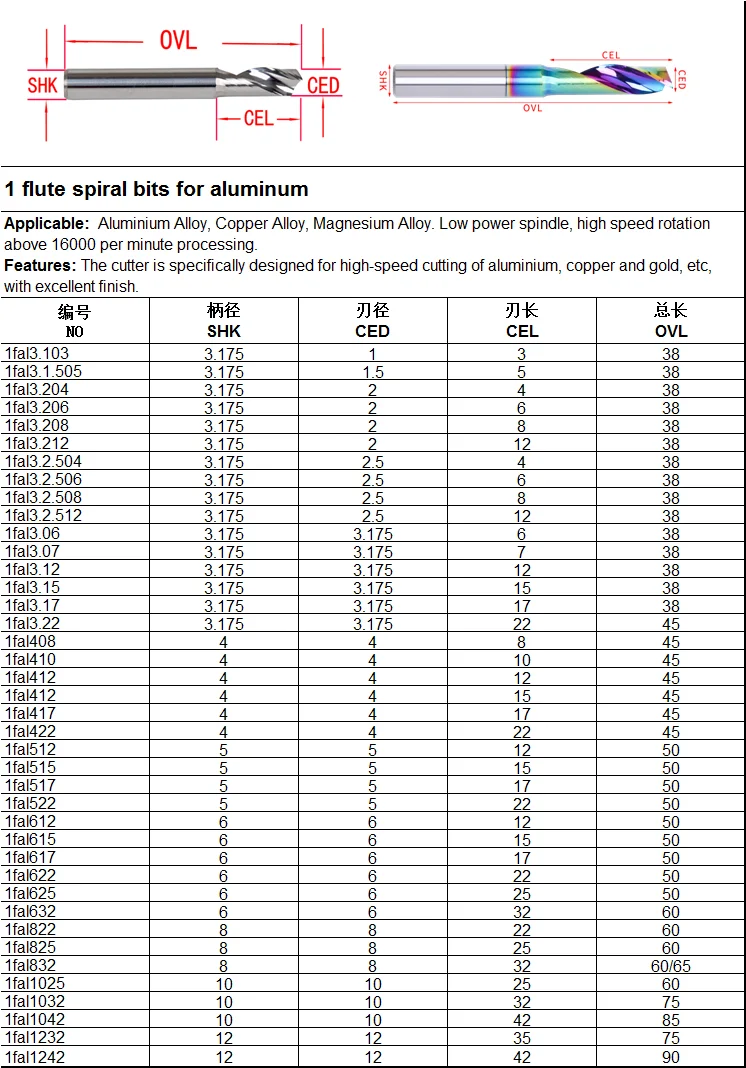 DouRuy 3.175/4/5/6mm  Factory supplier 1 Flute Tungsten carbide end mill for aluminum metal milling cutter bits
