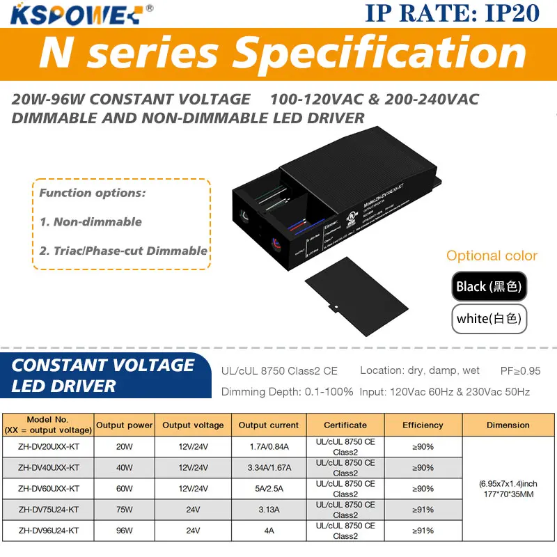 Signal Output Input 120vac 230vac Low Voltage Power Supply Dc 12v Strip Lighting Transformer 120v To 24v Rgb 3 Color Led Driver