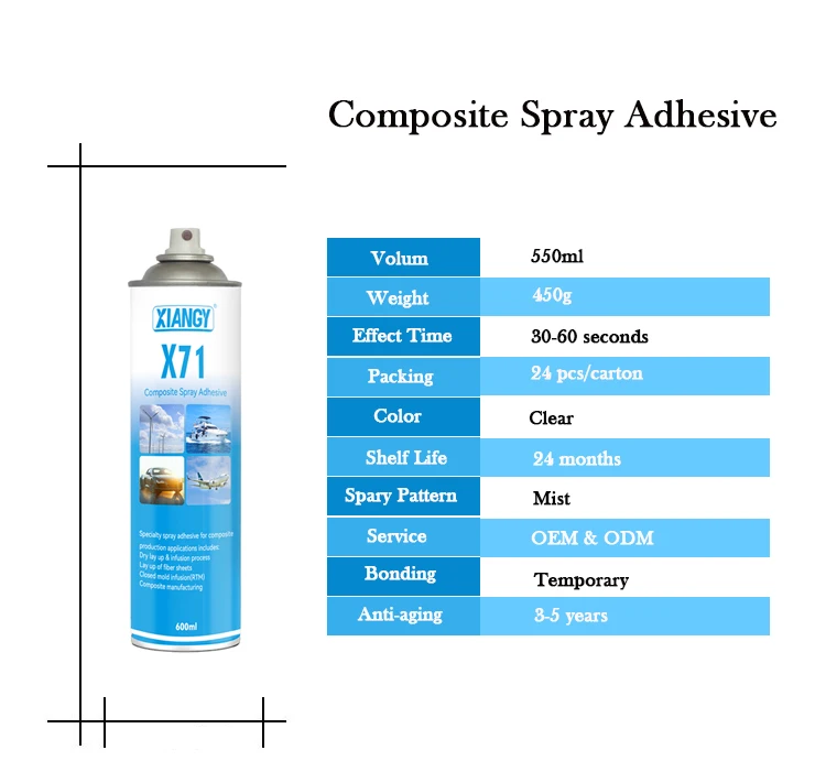 Spray Glue For Composite Materials Carbon Fiber Spray Adhesive
