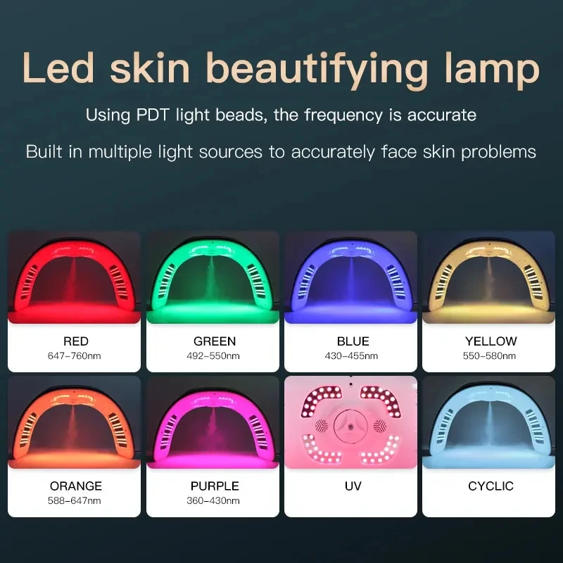 Facial Care Skin Rejuvenation Pdt Led Light Therapy Machine 7 Colors Spray Spectrometers
