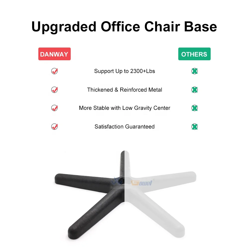 practical furniture hardware accessories parts supply office chair parts and accessories five star base