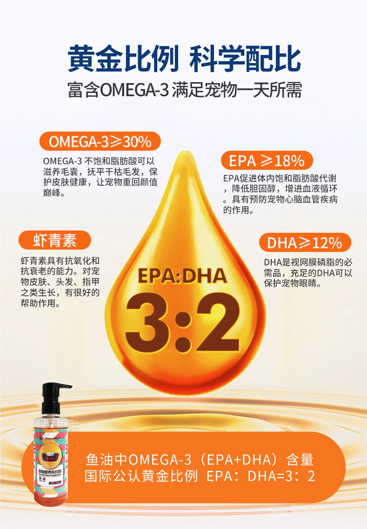 Жидкое Рыбное масло для домашних животных EPA:DHA 3:2 оптовая цена с завода индивидуальной формулой и частной этикеткой 200