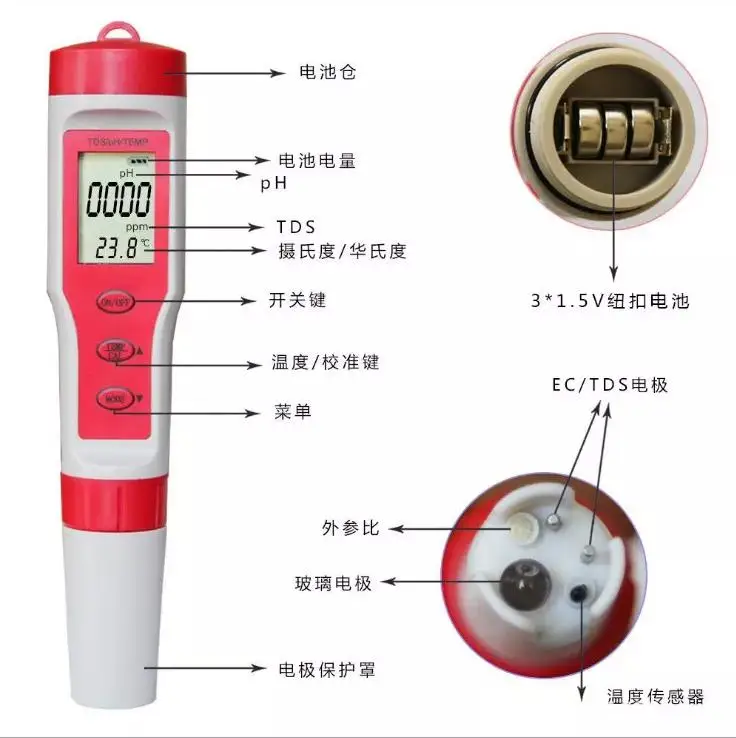 Laboratory 4 IN 1 PH Meter Lcd Digital Electric Tester Pen Portable PH Meter