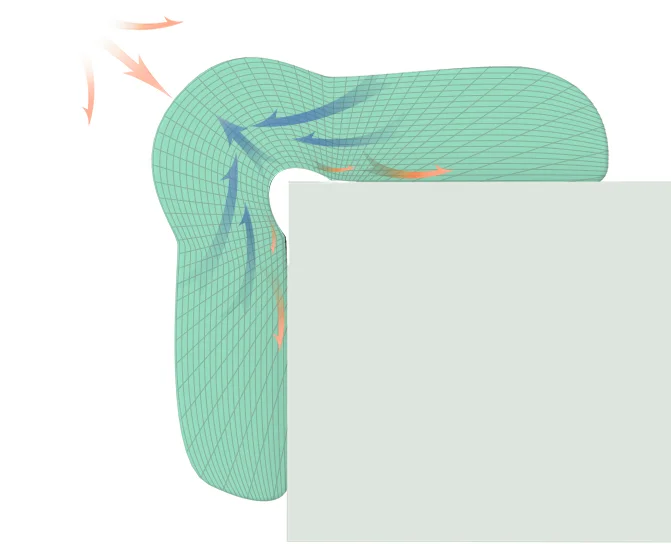 Защитная защита для углов высокого качества недорогая полиуретановая пластиковая кромка совместимая с узором детской