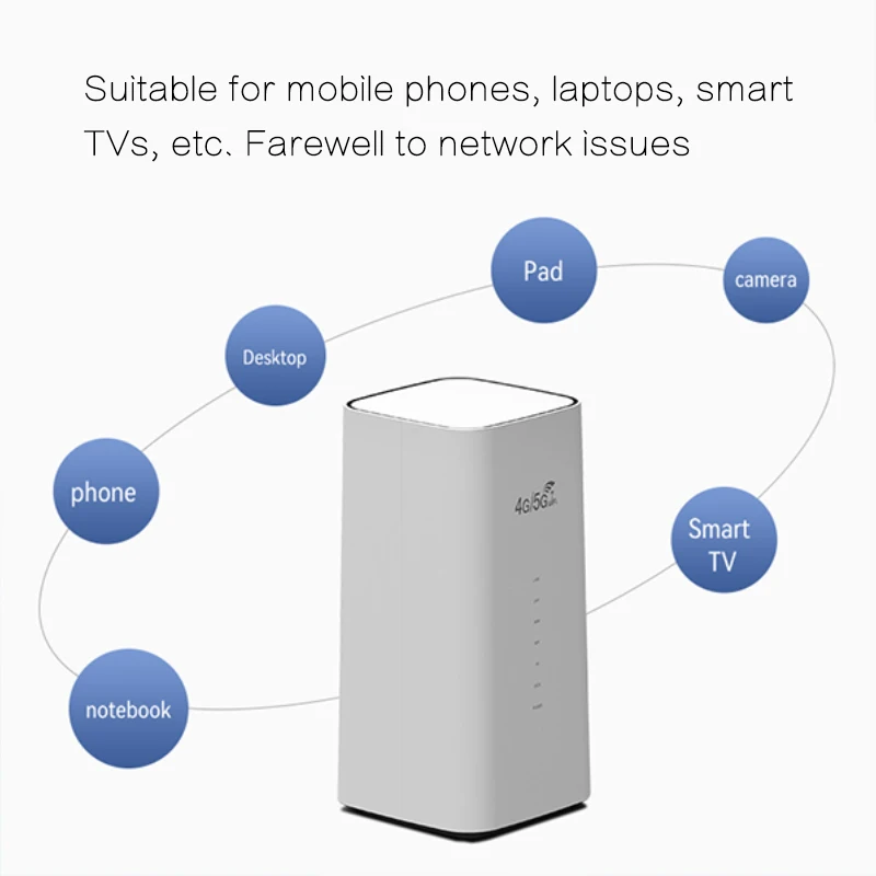 Пользовательский логотип прямая Заводская цена CPF101 B20 B28 беспроводной Wi-Fi 4G LTE внутреннее предприятие маршрутизатор GSM модем