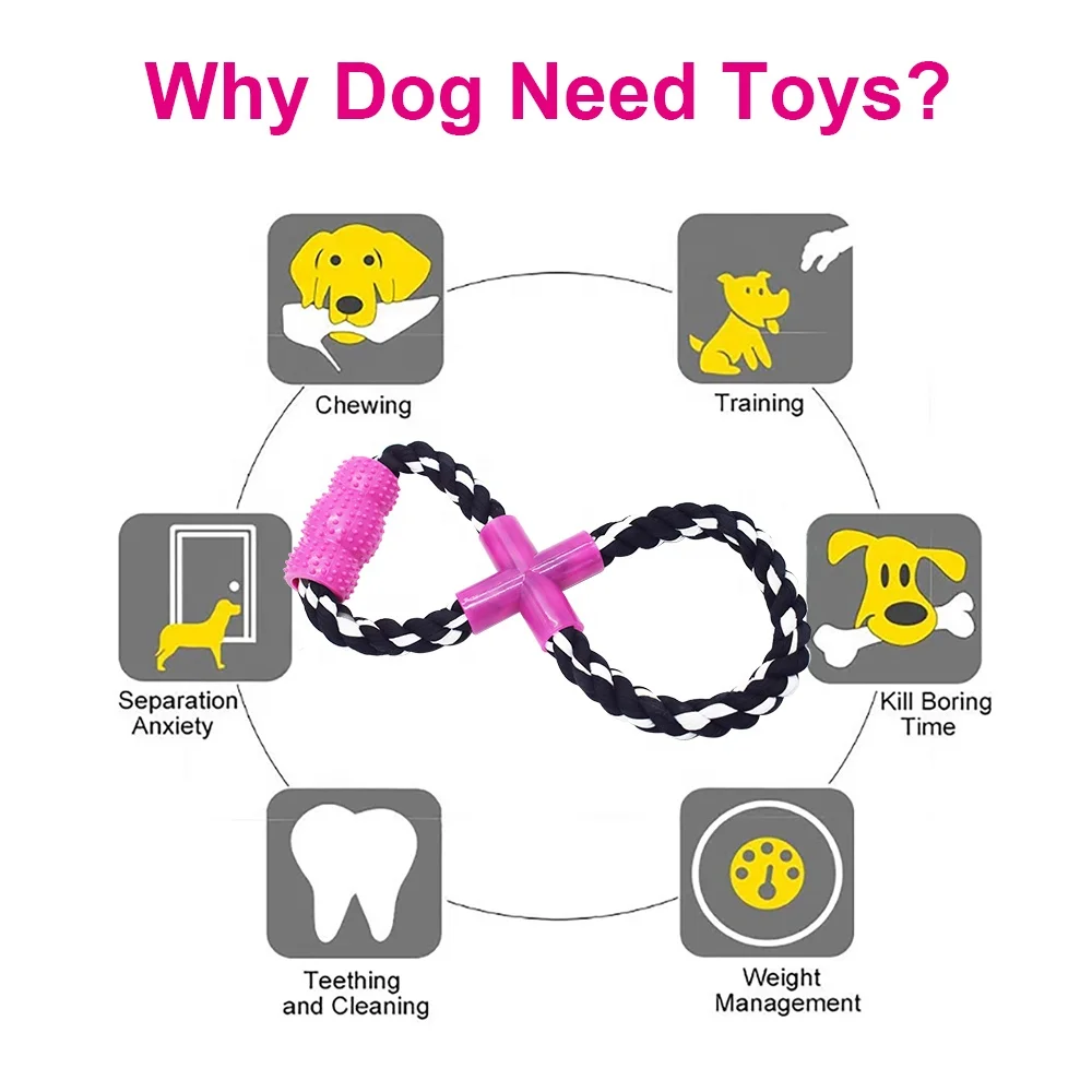 Puppy Chew Rope Toys Rubber Pet Dog Molar Bite Chew Toy with Cotton Rope