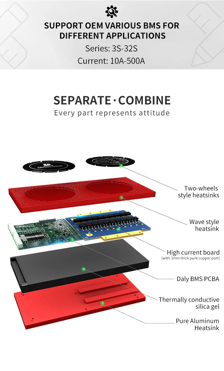 Daly OEM ODM 20S BMS 72V 150A High Current Li-ion For 3.7V 20 Cells BMS System Board  Lithium ion Battery Pack