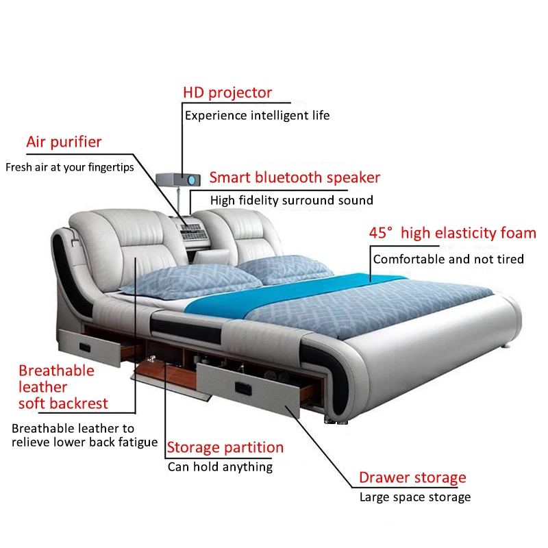 Luxury Multifunctional Queen Double Leather Bed Home Bedroom Furniture Modern Wooden King Size Smart Bed With Tv Projector