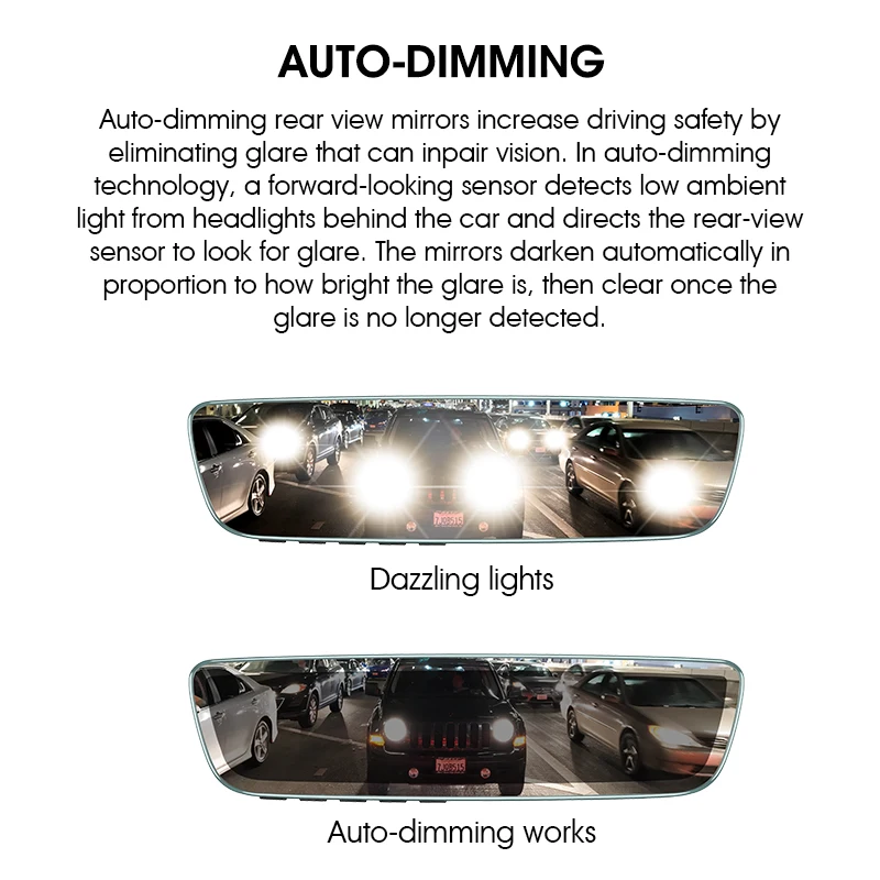 Dvr Dash Cam With  Auto-Dimming HD dash camera with built-In Wifi Module