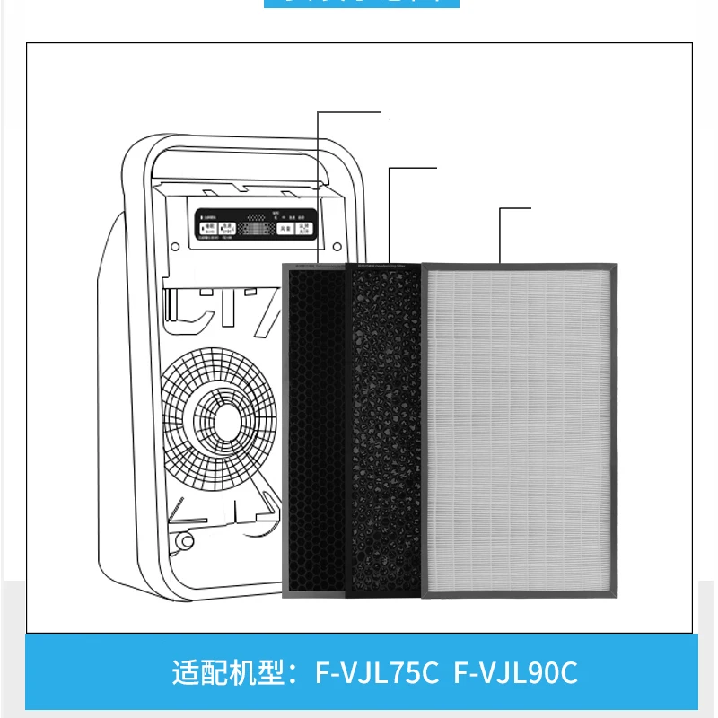 
HEPA Air Filters Replacement and HEPA Activated Carbon Filter for Panasonic F-ZJLP/ZJLD/ZJLF90C Filter Model F-VJL75C VJL90C 