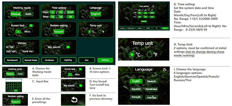 4. Hydroponic Controller