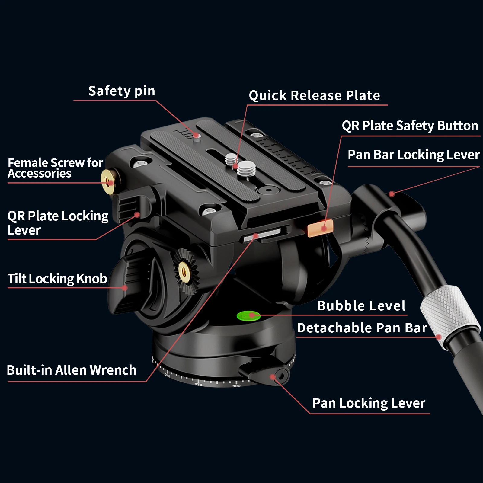 Cayer K6 New Arrival Tripod Fluid Head Pan Tilt Video Head 8 KG Load Capacity Tripod Head for Compact Video Camera and DSLR