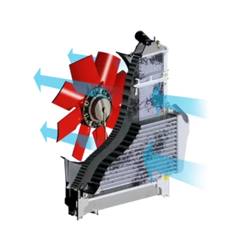 PLE Factory Direct Sale Auto Engine Cooling System Fan Shroud Gear Radiator Fan