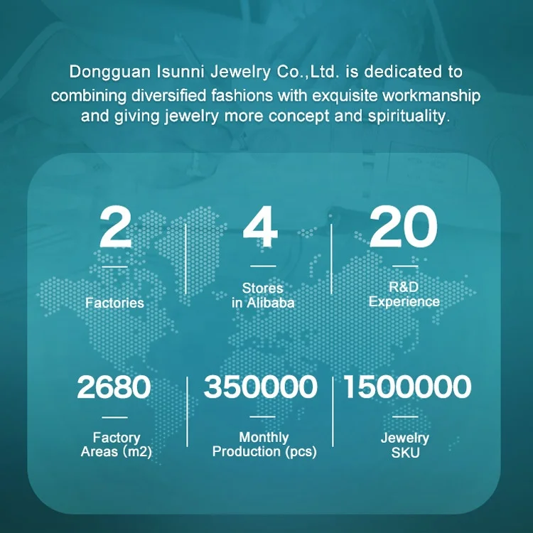 White Mother of Pearl Stainless Steel Minimalist Geometric Photo Locket Designs Pendant Necklace for Girls