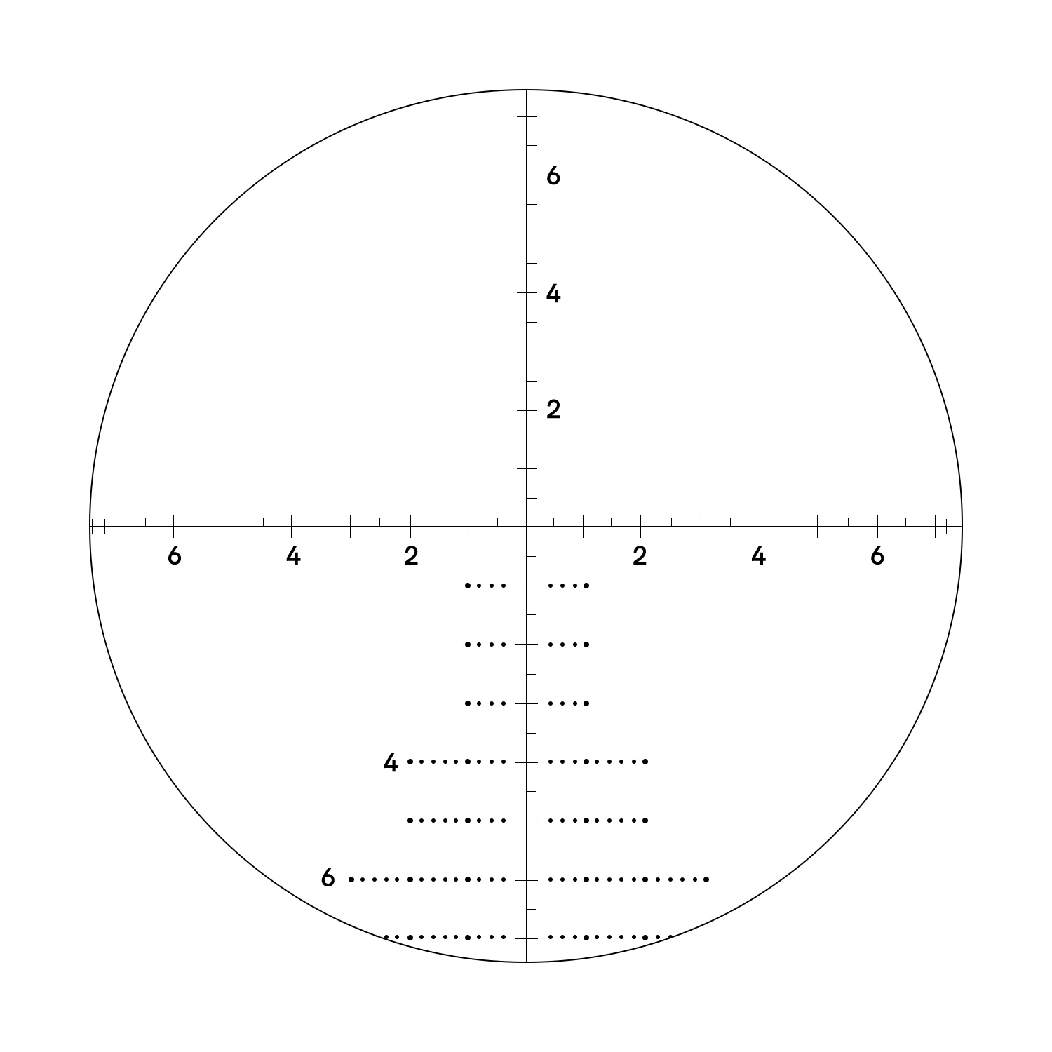 Wholesale High-end ATH 6-24X50 FFP IR Optical Sight with Zero Stop scopes & accessories