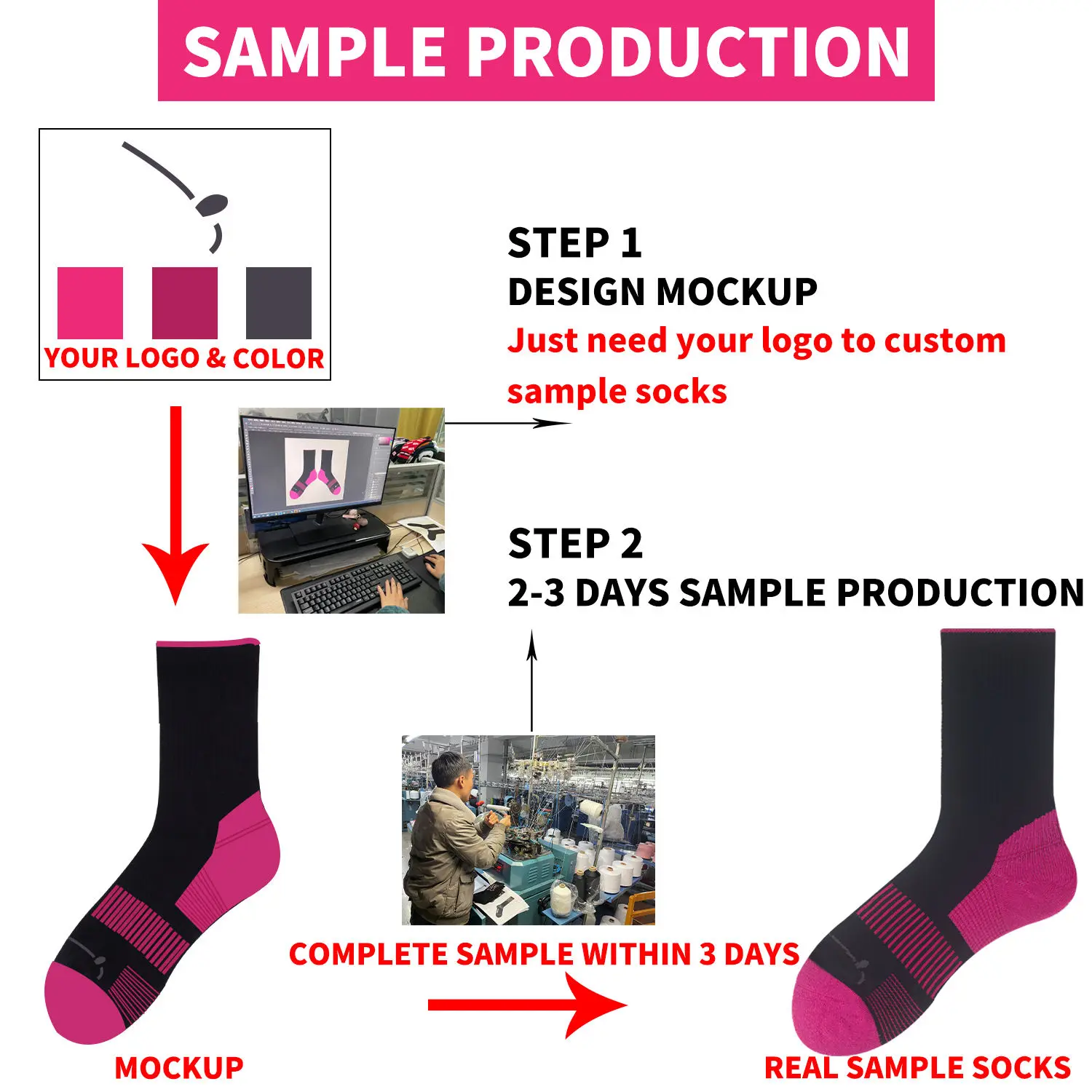 High quality best sale custom merino wool socks factory winter performance hiking socks logo