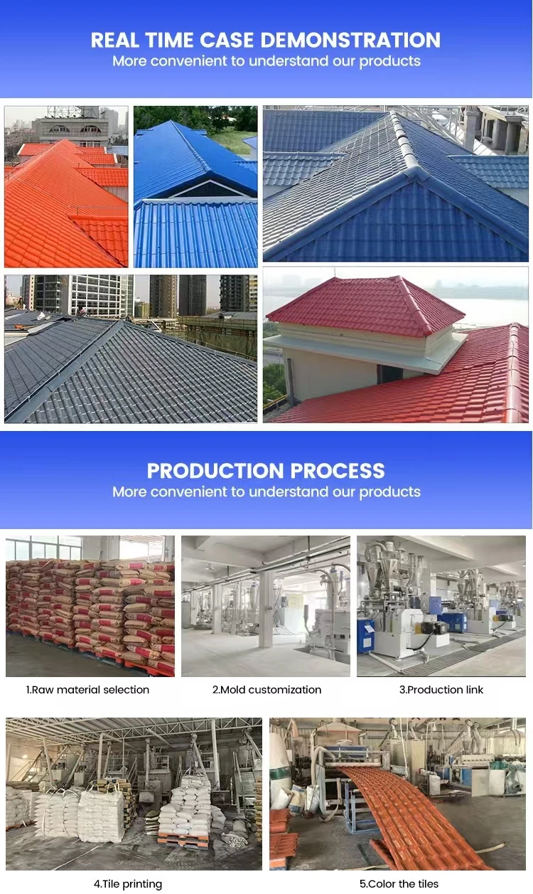 Residential ASA Synthetic Resin Plastic Roman Style PVC Wall Panel Roof Tile 1050 mm