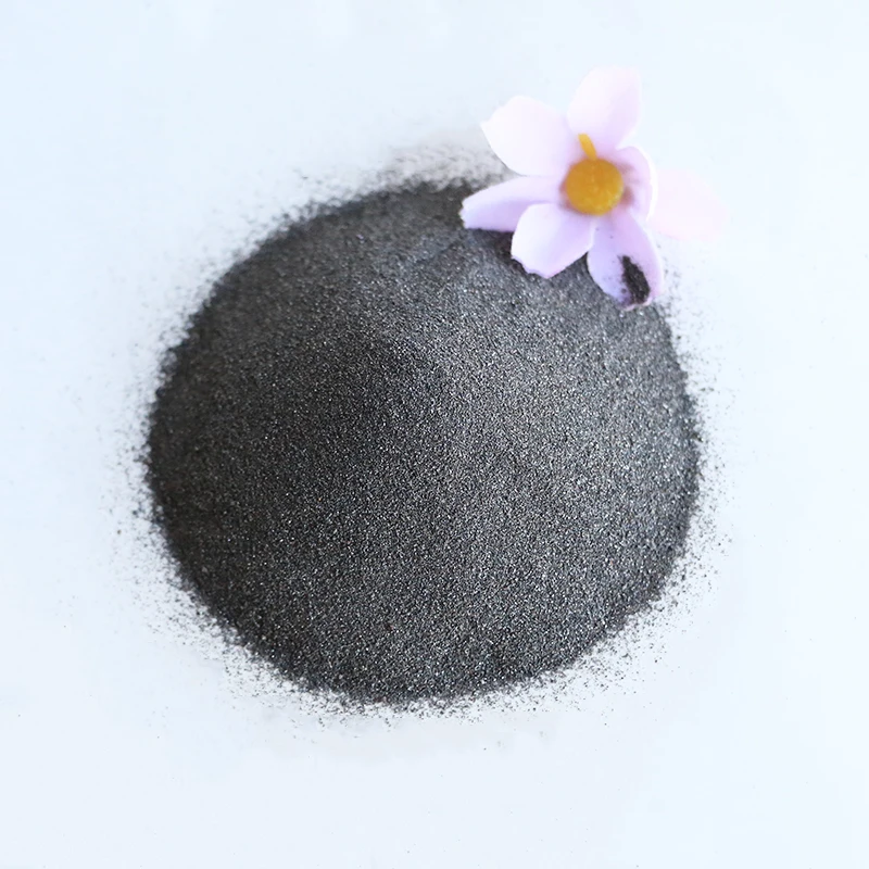 
 Зернистость железа для полировки поверхности  