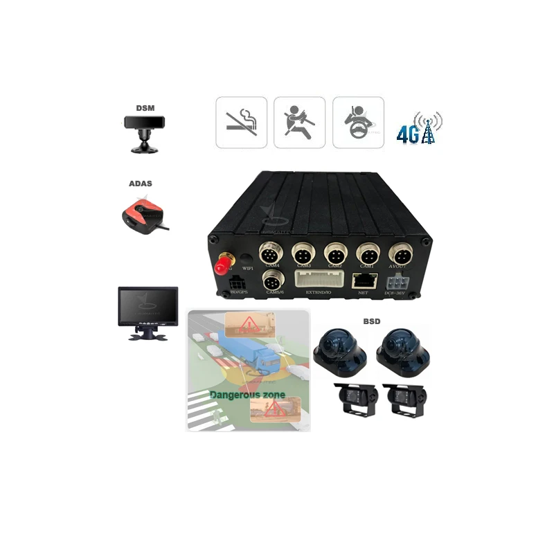 4g mdvr with driver fatigue sensor 360 Panoramic Surveillance for forklift safety