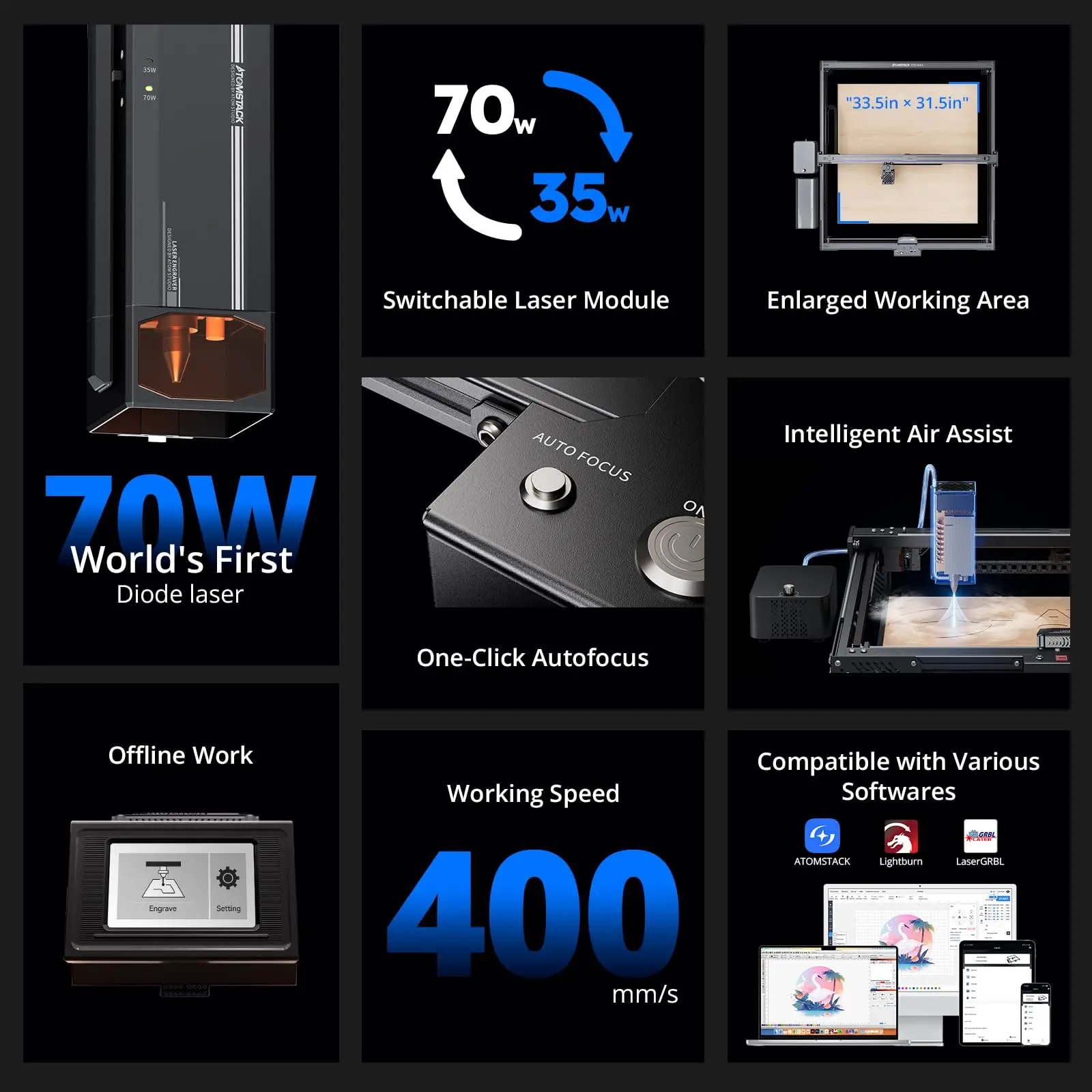 800*850mm 400mm/s Auto-Focus ATOMSTACK X70 A70 Max 70W Laser Engraving and Cutting Machine for Wood Metal Ceramics DIY Projects