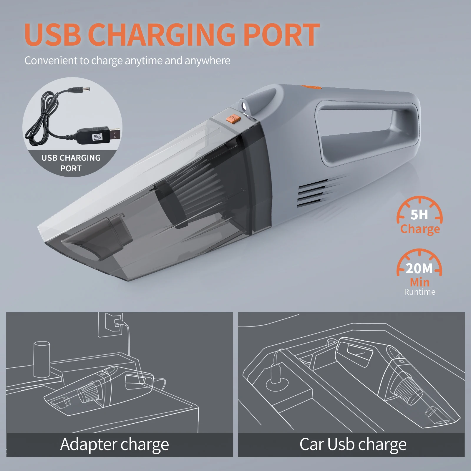 Car Mounted Vacuum Cleaners Cordless Handheld Wireless Portable High Power Aspirateur Voiture For Car Cleaning Wash