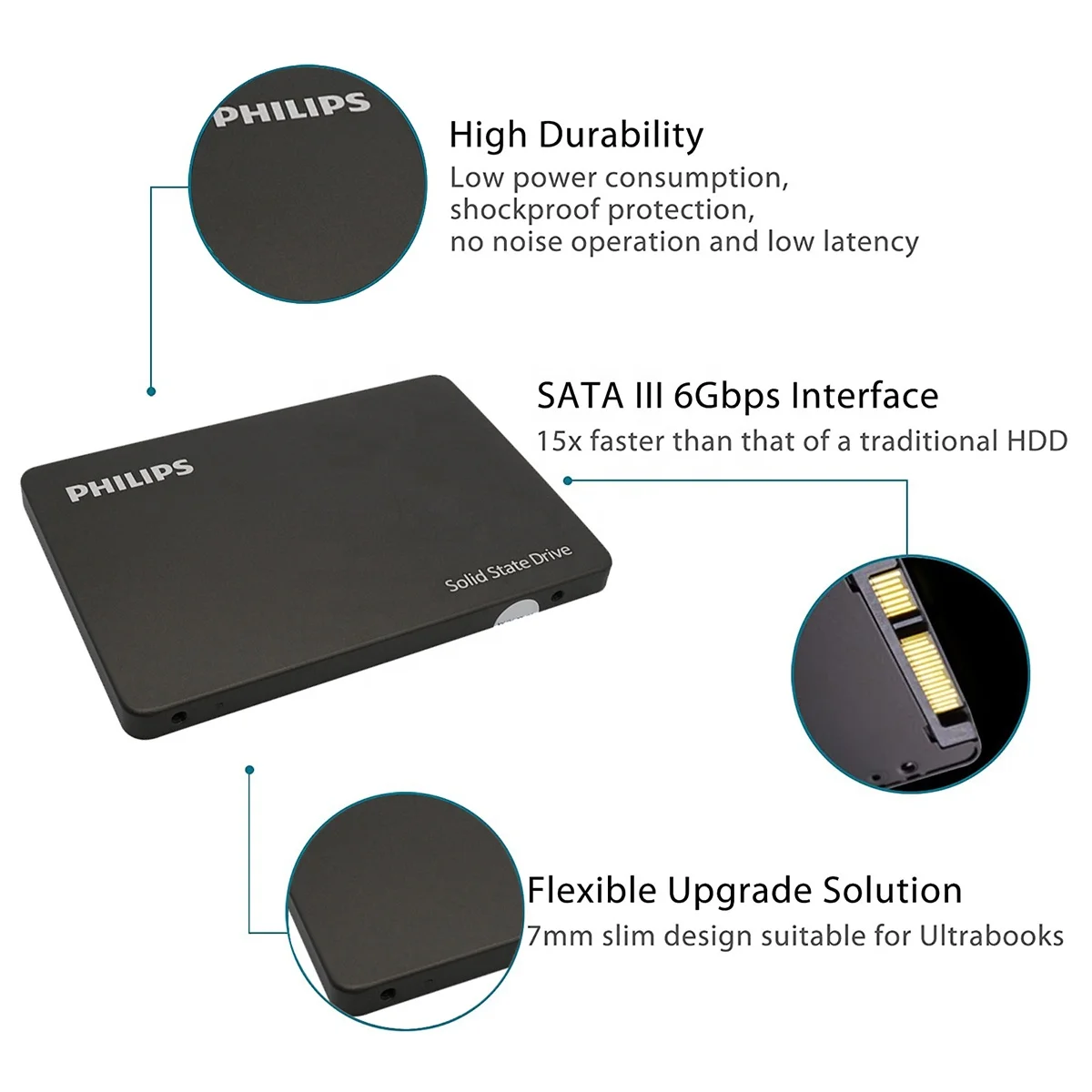Philips ssd solid state disk 120GB 240gb 480GB 500gb 1TB 2TB OEM wholesale portable external hard drive