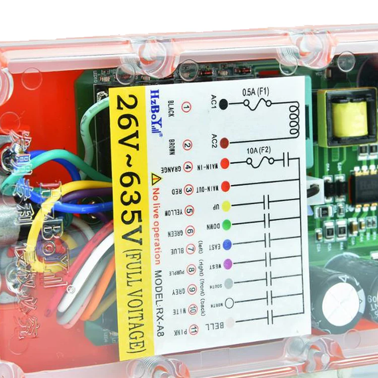 F21-e1b 433 mhz универсальный промышленный Радиоуправляемый кран