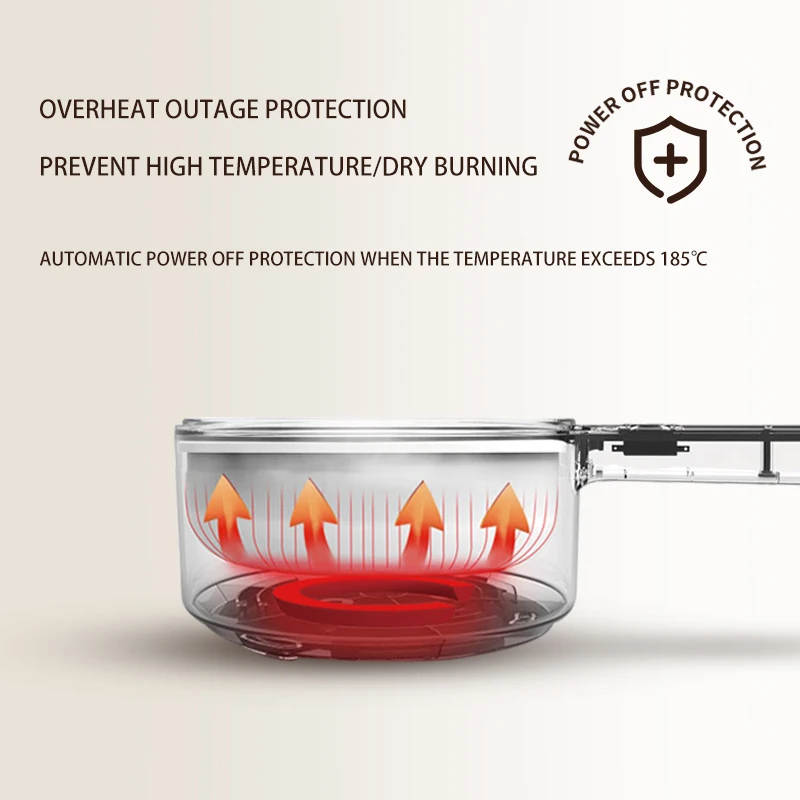 Top Quality Electric Cooker Frying Pan Electric Skillet Intelligent Cooking Pot Preset Timing Cookware Set Stainless Steel Round