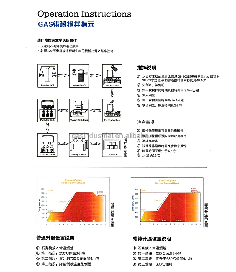 China factory gypsum plaster powder for high-quality K gold and 24K gold jewelry powder investment casting