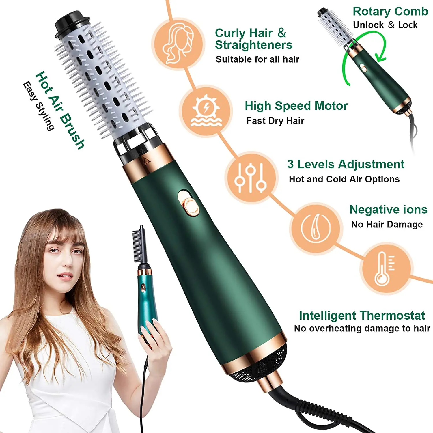Amazon newest Upgrade hot Styling Brush and Volumizer 5 in1 Electric Hair