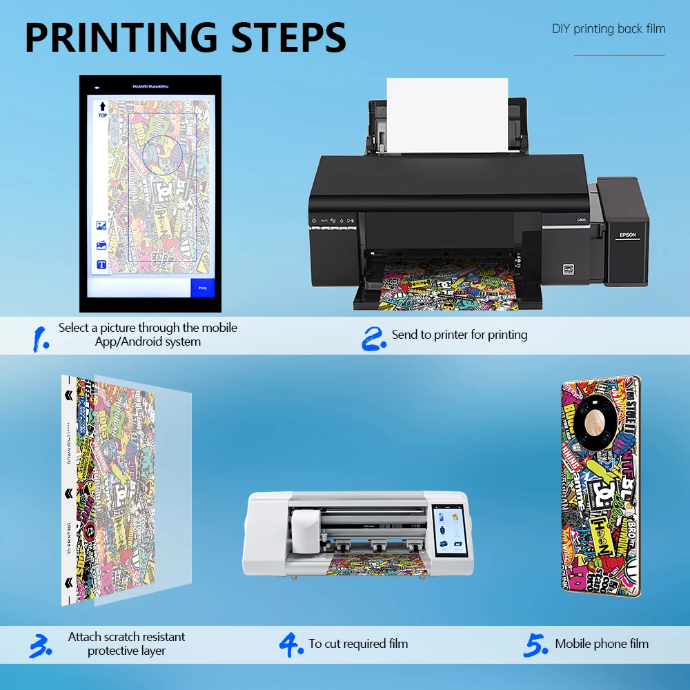 Colorful Cartoon Mobile Back Cover Sticker Mobile Back Stickers Printer Photo Back Sticker Films For Mobile