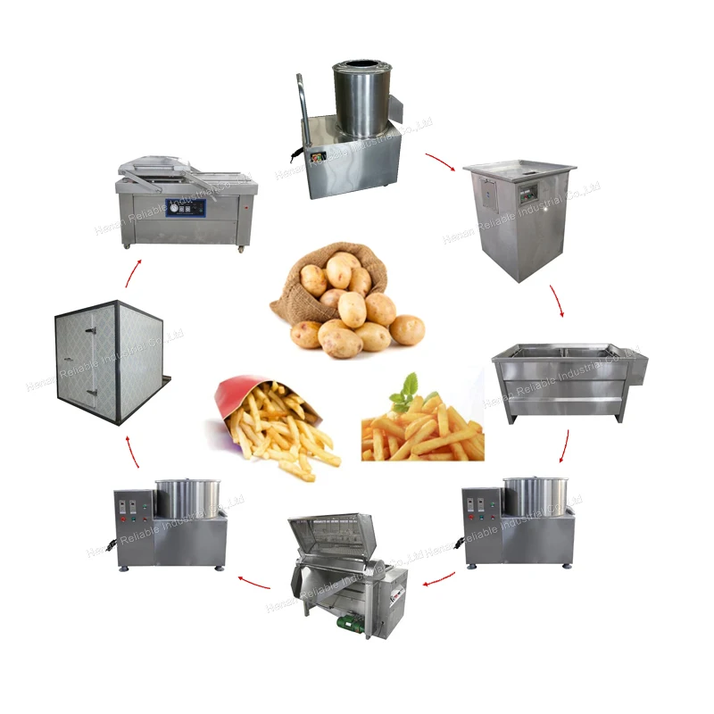 Factory Price 150-100kg/h Semi-Automatic Potato Plantain Chips Production Line French Fries Making Machine