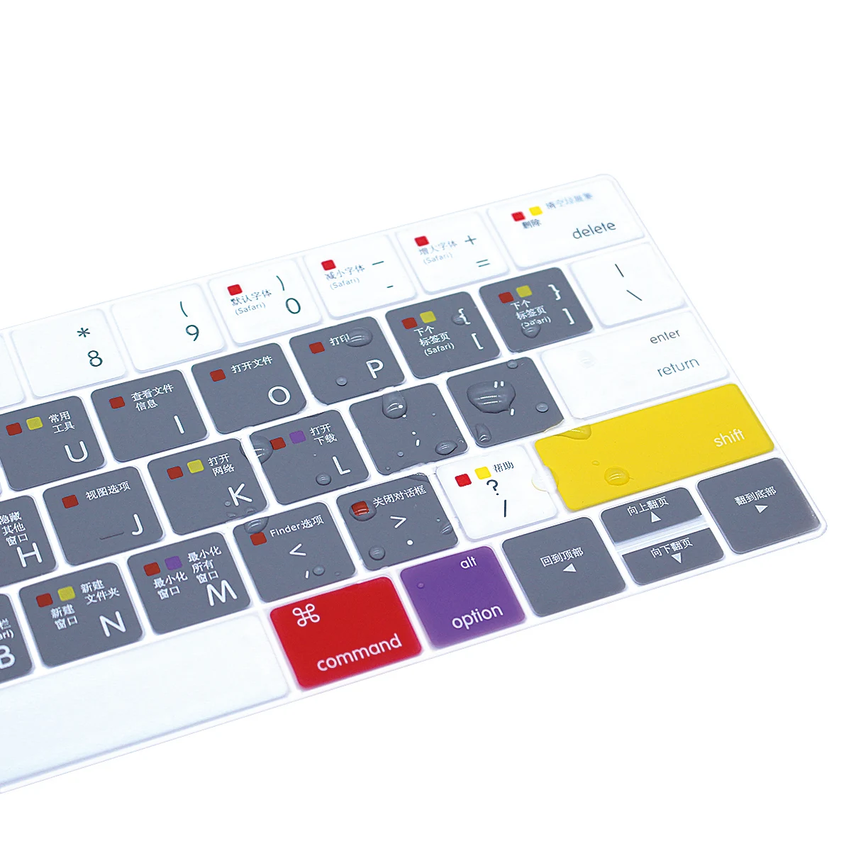 
Gray Keyboard Skin 