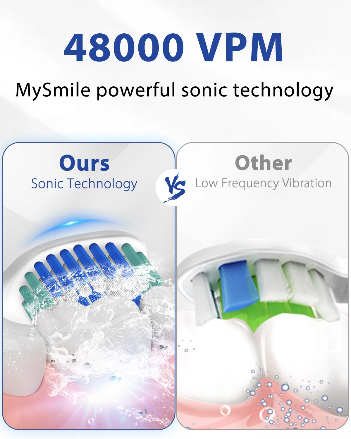 Sonic Powerful Electric Toothbrush with Timer Accepted Rechargeable 5 Modes 3 Cleaning Replacement Heads