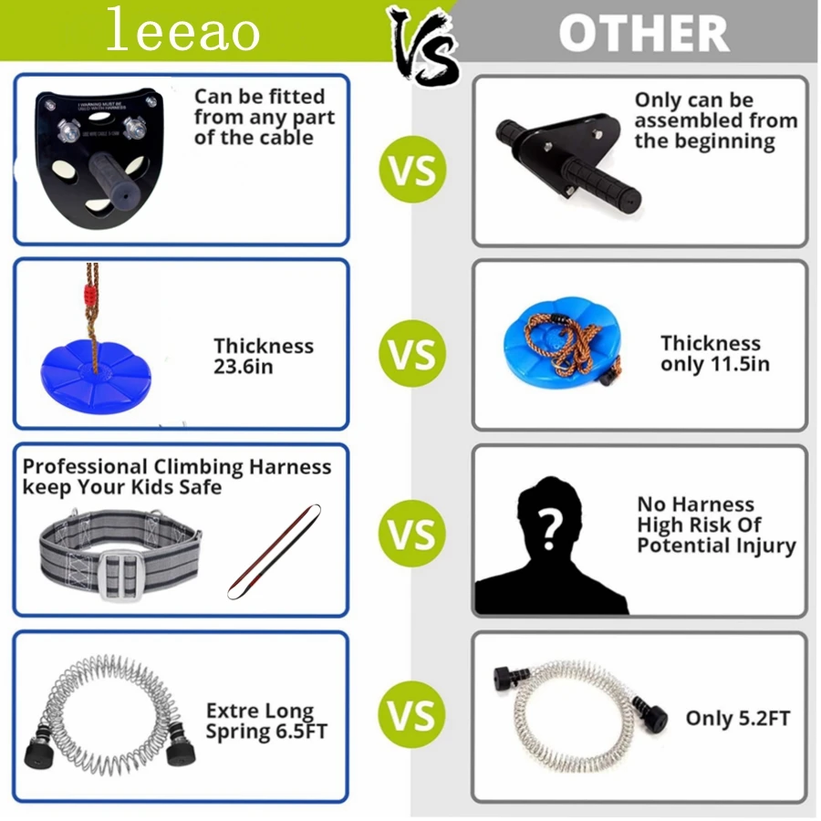 38-foot/49-foot/65-foot/100-foot zip line kit is suitable for children and adults weighing no more than 350 pounds-the latest de