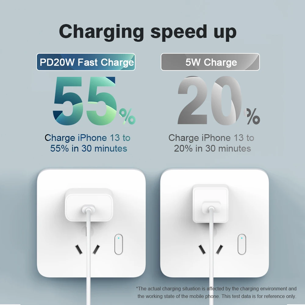 High Quality 20W Wall Charger  Adapter Fast Charger Type c Phone Charger for iphone 14 xs 13 14 15 pro max iphone 14 pro